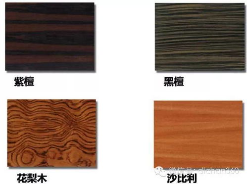 最全最新装修材料分类图谱 装饰材料详解